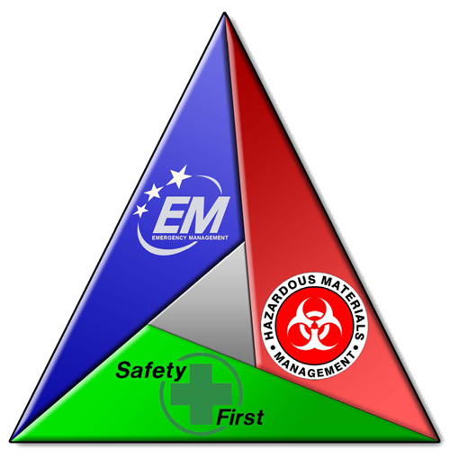 Safety 